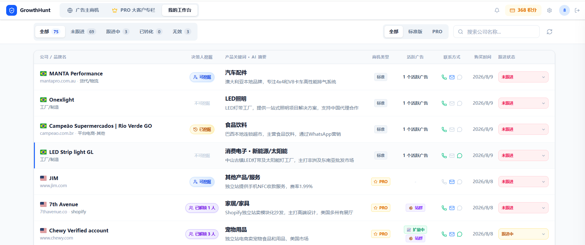 我的工作台 · 决策人挖掘状态识别