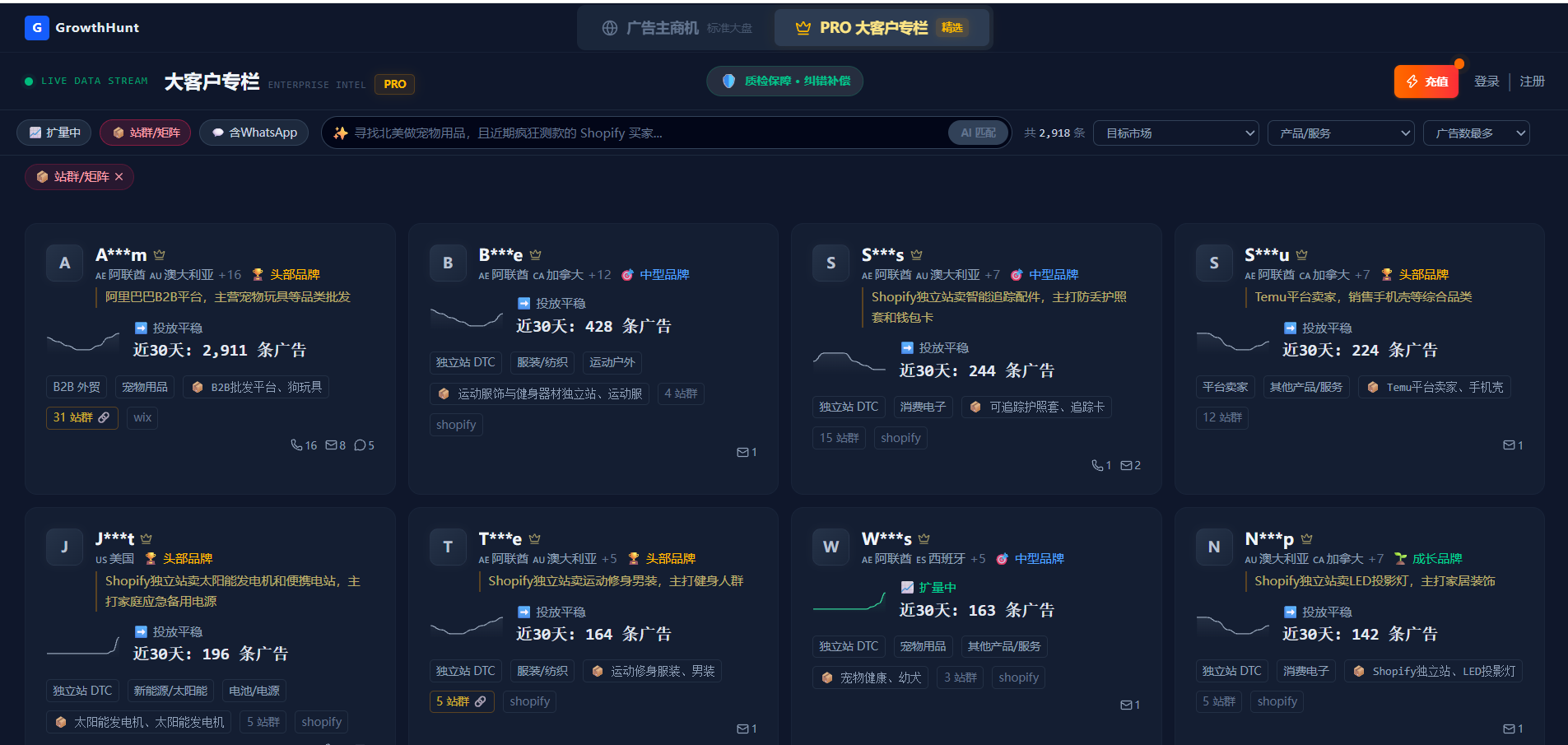 PRO 大客户专栏 · 企业实力评分界面